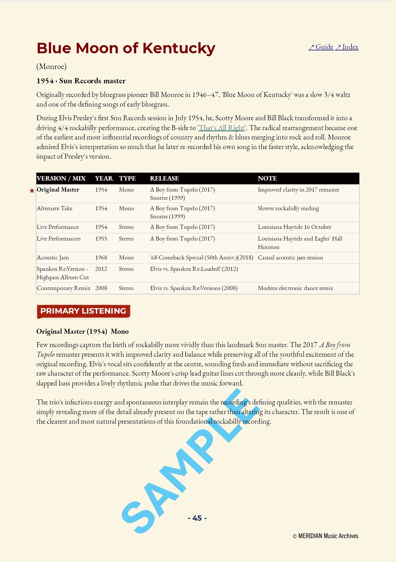 Elvis Presley Mix & Version Archive